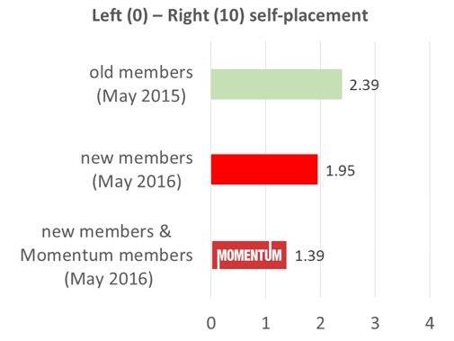 201611_lseblog_table3