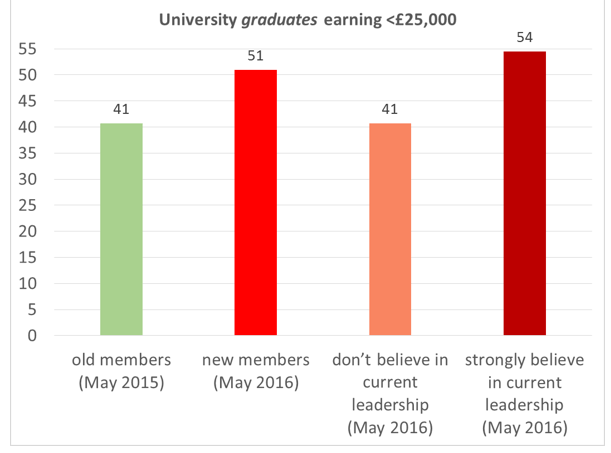 201611_lseblog_table8